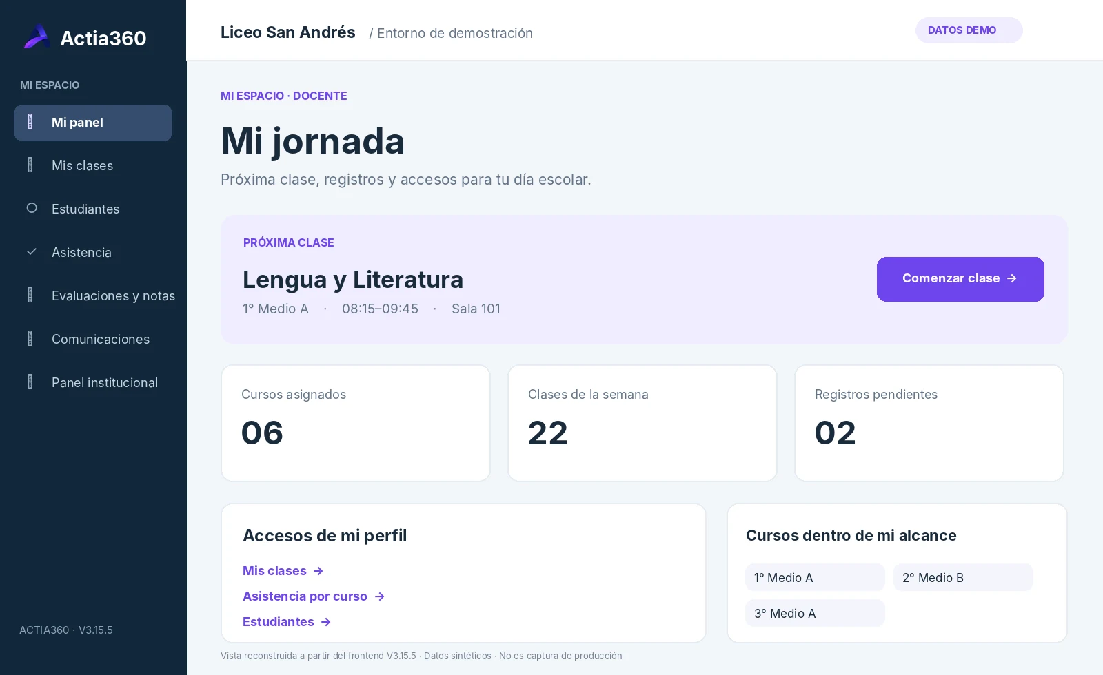 Vista reconstruida del espacio docente Actia360: próxima clase, accesos y resumen de registros; utiliza datos ficticios.