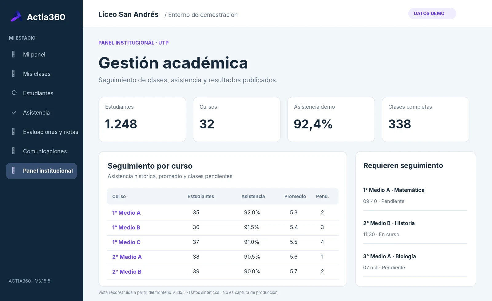 Recreación del panel UTP a partir del frontend Actia360 V3.15.5 con información sintética.